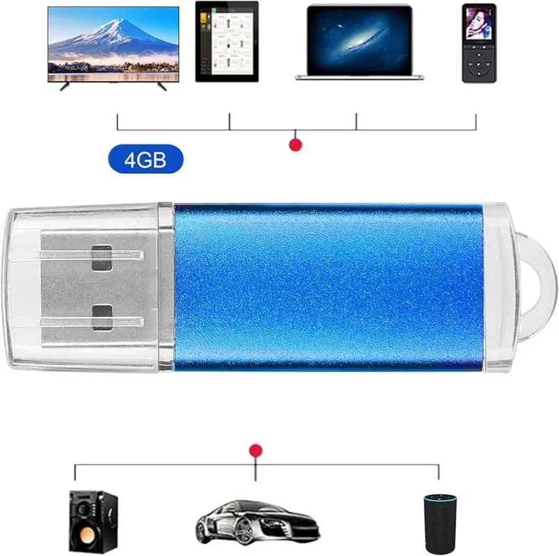 Kết nối Plug-and-Play là gì?