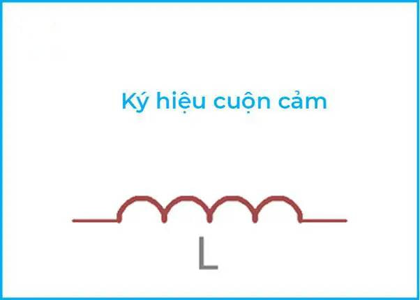 Ký hiệu cuộn cảm