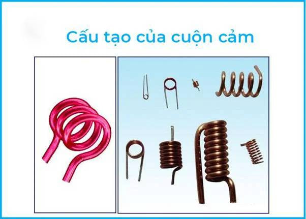 Cấu tạo của cuộn cảm