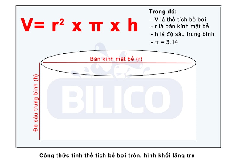cách tính m3 nước bể bơi hình tròn