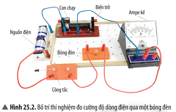 Công Thức Tính Cường Độ Dòng Điện Và Ví Dụ Minh Họa