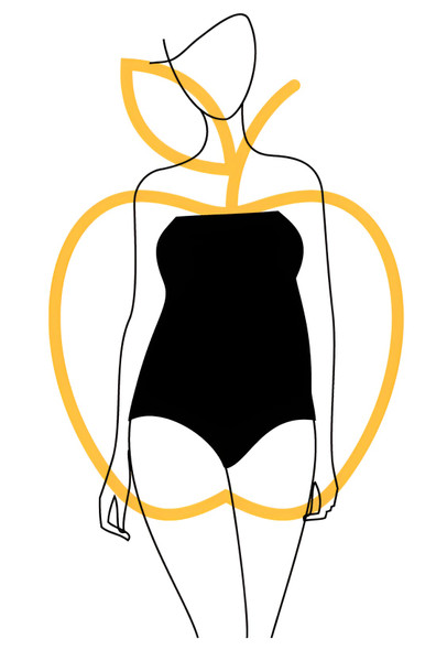 Dáng người cơ bản - Hiểu dáng bản thân để tự tin mặc đẹp hơn