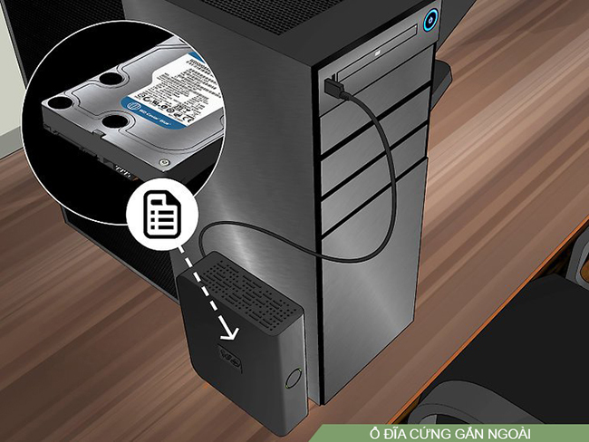 Ổ đĩa cứng lưu trữ ngoài cho máy tính