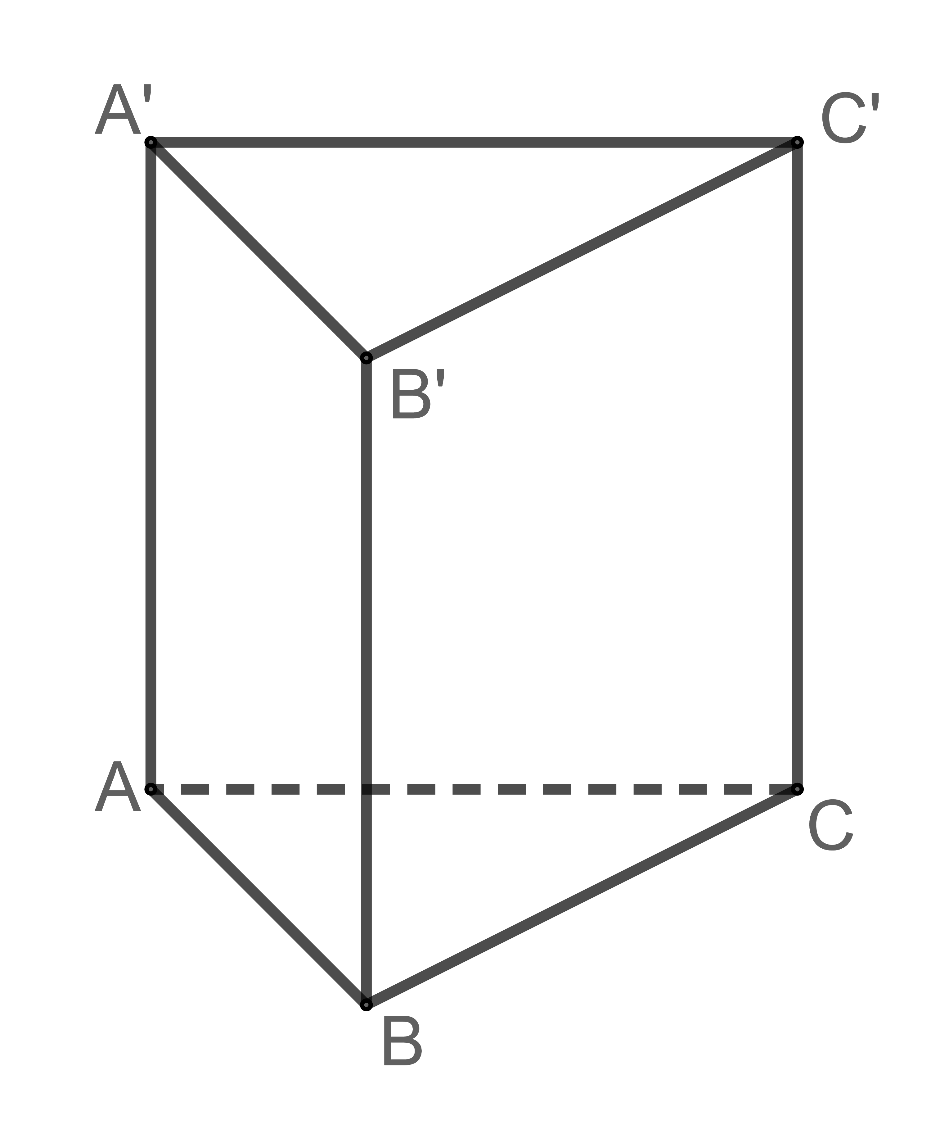 cach-nhan-biet-diem-thuoc-mat-phang-4