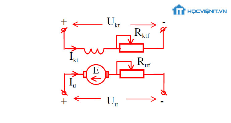Sơ đồ dòng điện một chiều