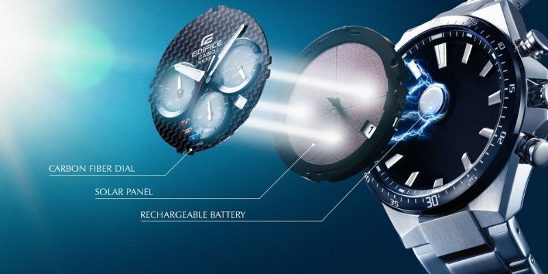 Đồng hồ đeo tay dùng ánh sáng để chuyển hóa thành năng lượng