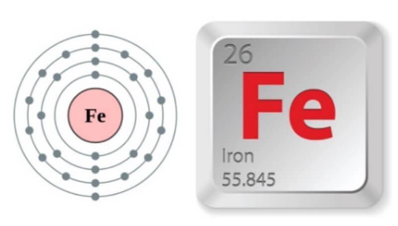Fe hóa trị mấy ? Khi nào Fe có hóa trị II và khi nào có hóa trị III