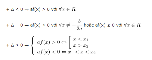 Định lý thuận dấu tam thức bậc hai