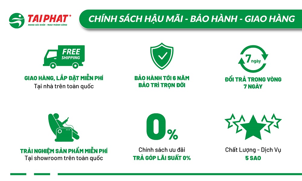 An tâm với chính sách mua hàng của Tài Phát Sport