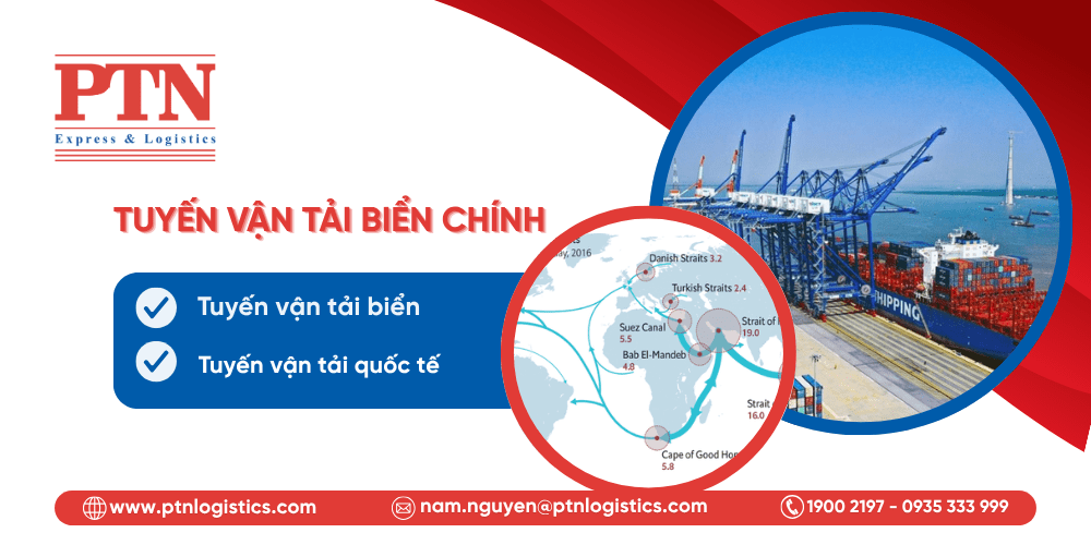 Các tuyến vận tải biển chính