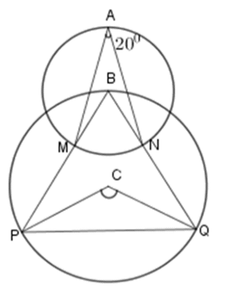Lý thuyết góc nội tiếp</>