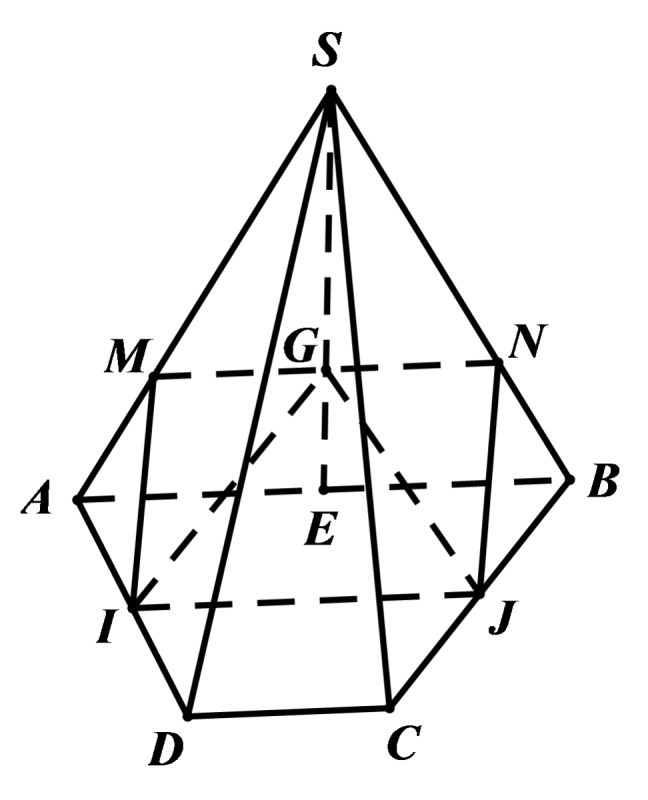 Hình học 11 Bài 2: Hai đường thẳng chéo nhau và hai đường thẳng song song