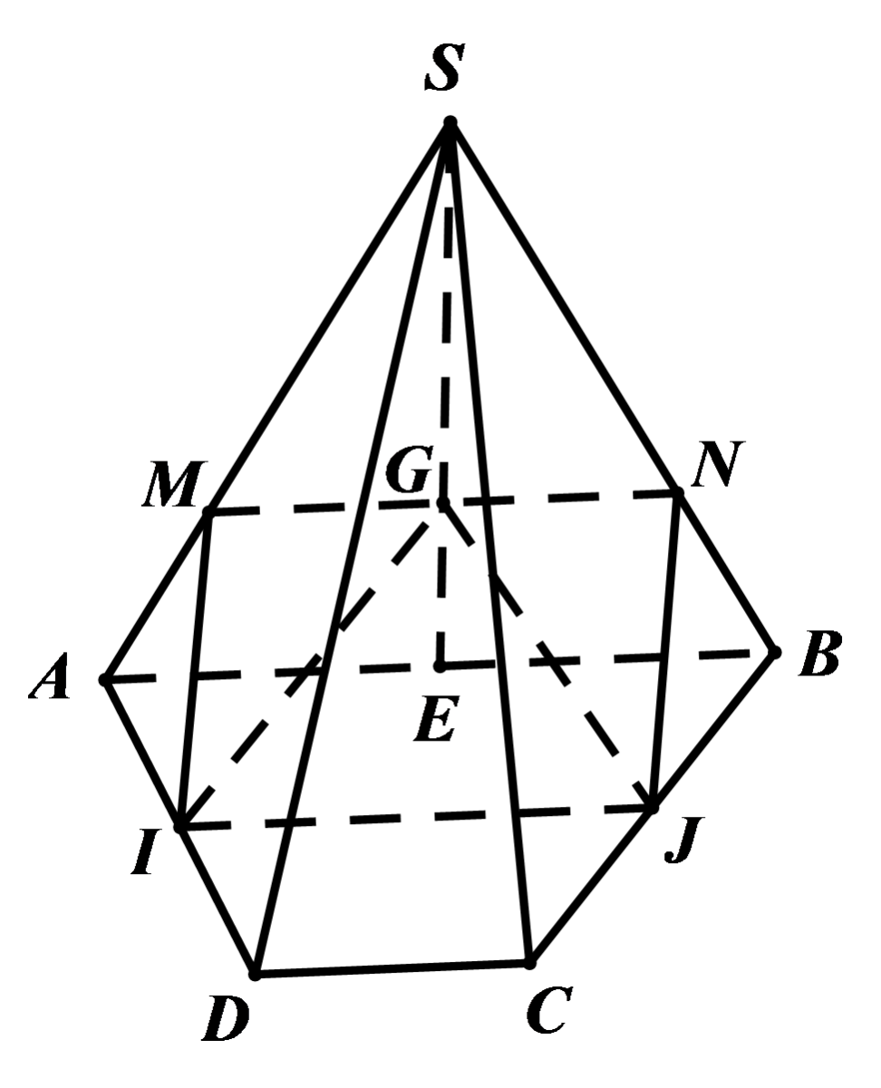 Hai đường thẳng chéo nhau và hai đường thẳng song song 2