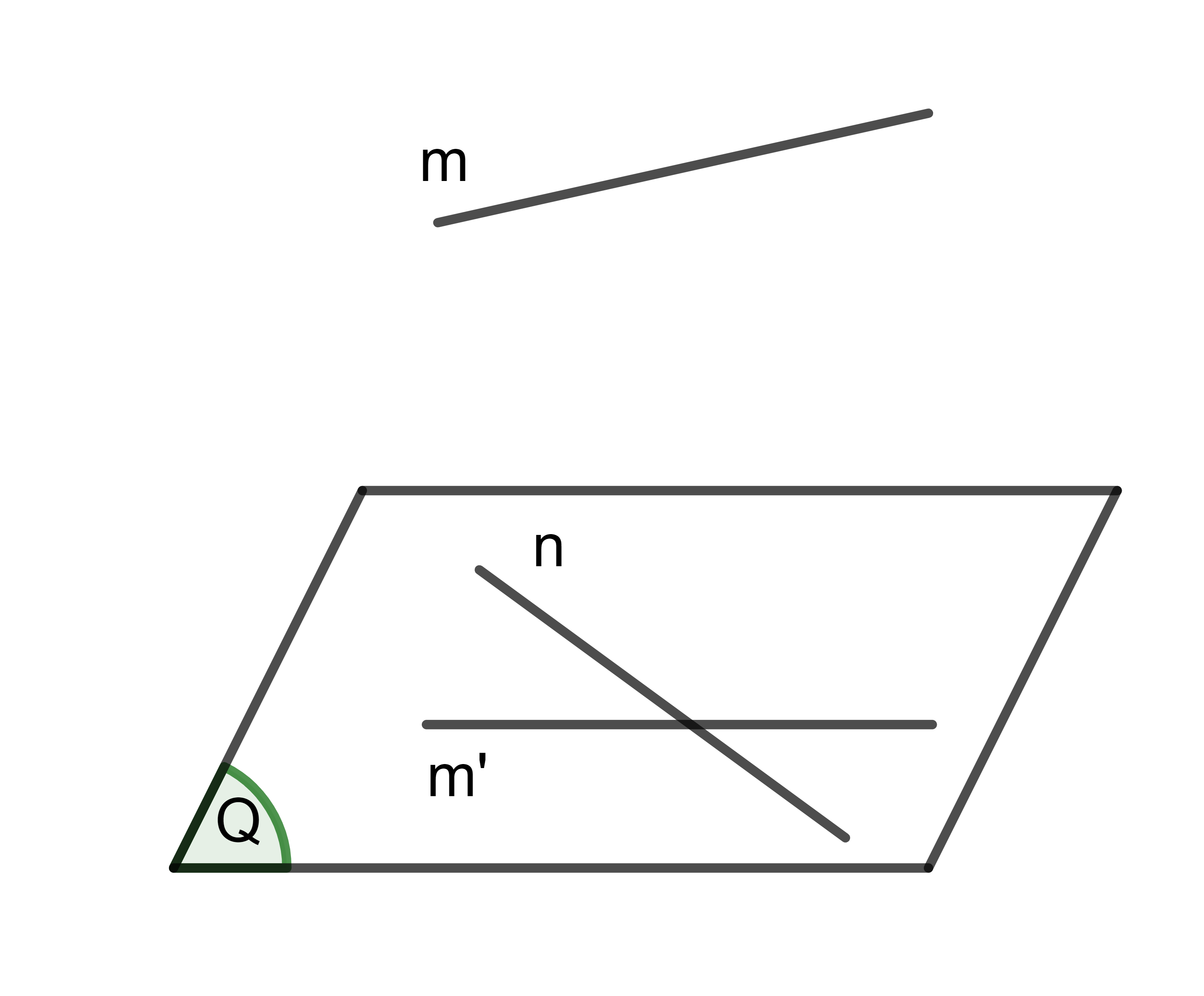 tim-hieu-ve-phep-chieu-vuong-goc-2
