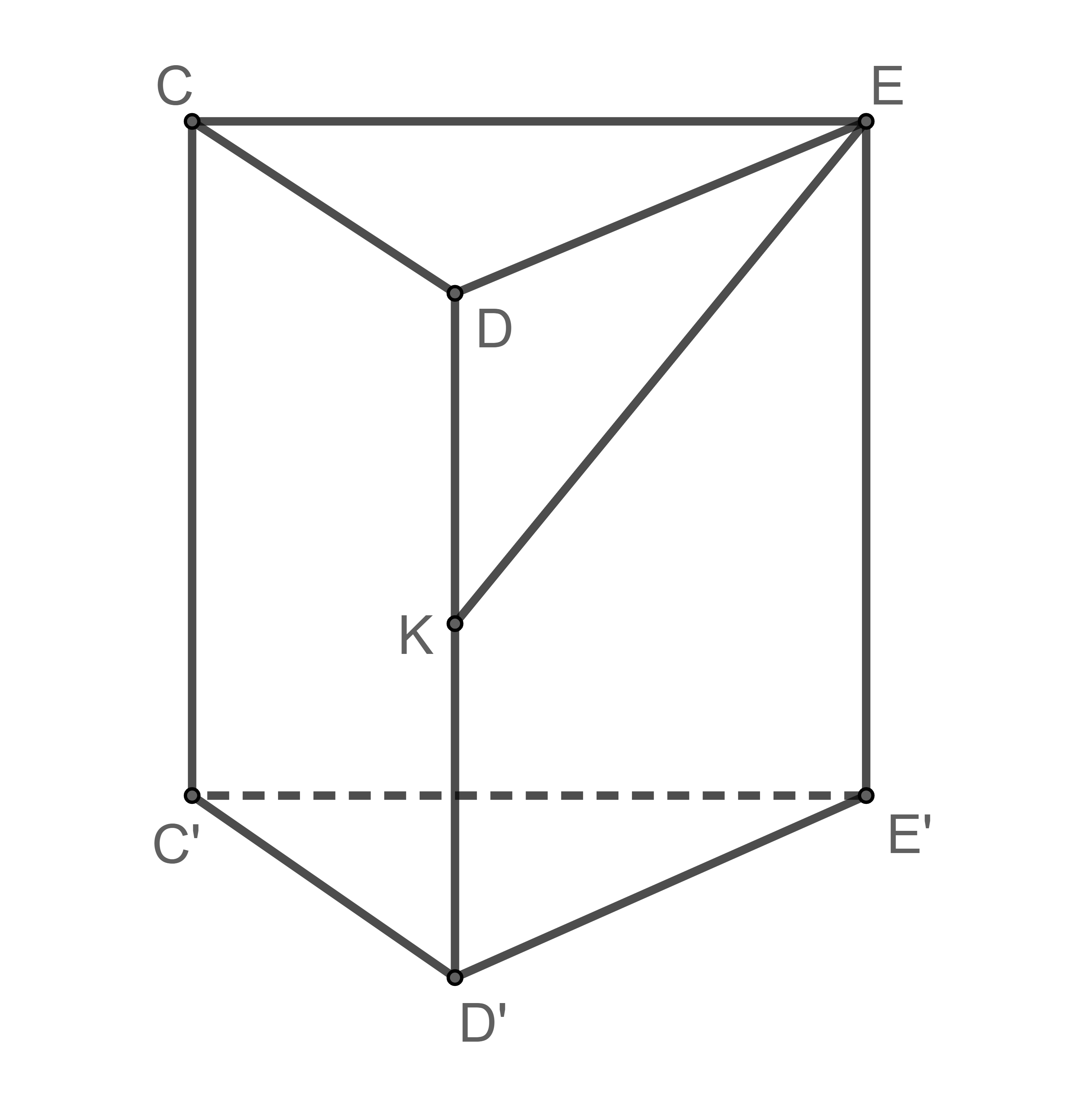 tim-hieu-ve-phep-chieu-vuong-goc-3