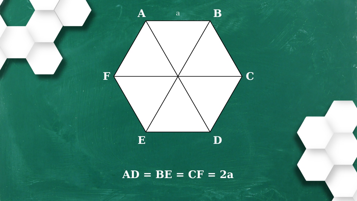 Công thức tính độ dài đường chéo