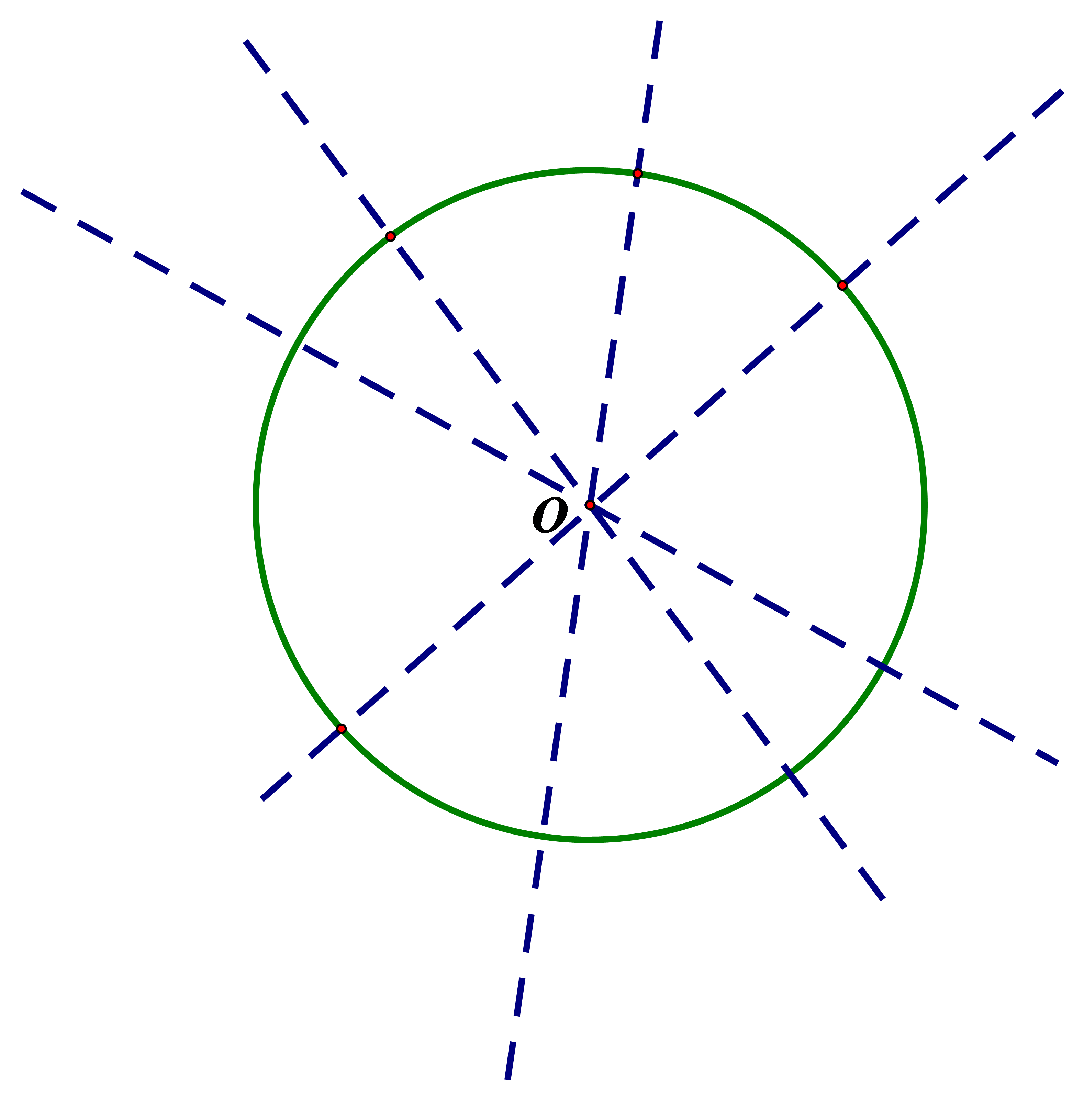 the-nao-la-truc-doi-xung-cach-tim-truc-doi-xung-cua-mot-hinh-3