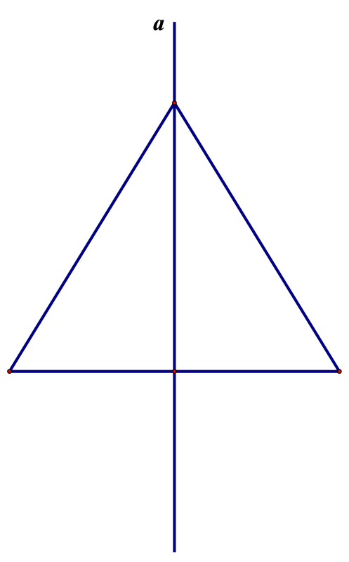 Trục đối xứng là gì? Hình nào có trục đối xứng?