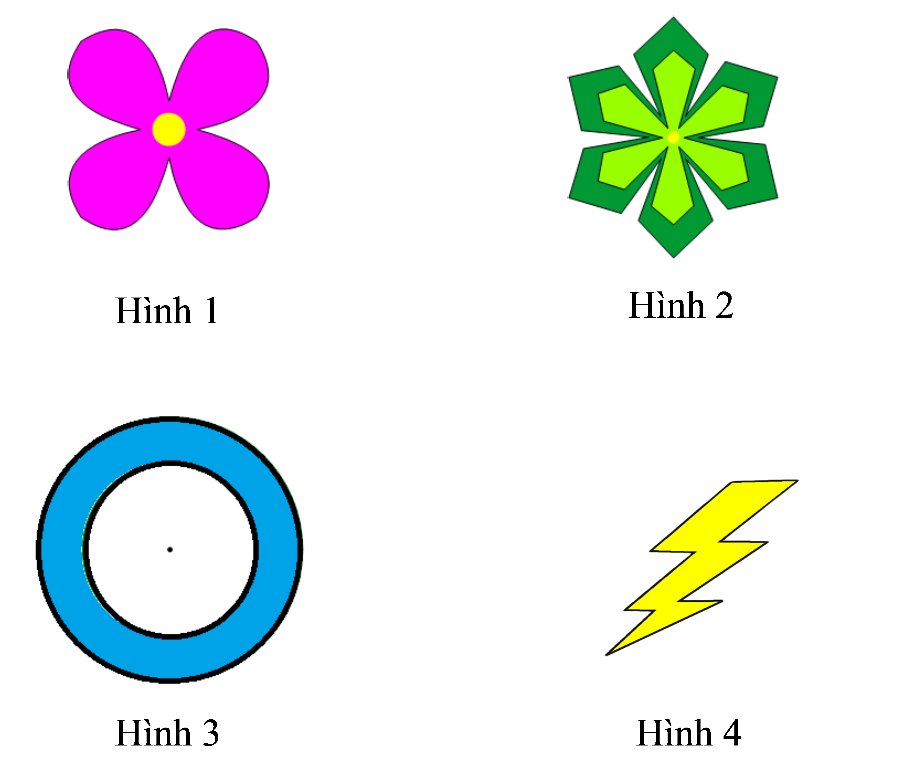 the-nao-la-truc-doi-xung-cach-tim-truc-doi-xung-cua-mot-hinh-8