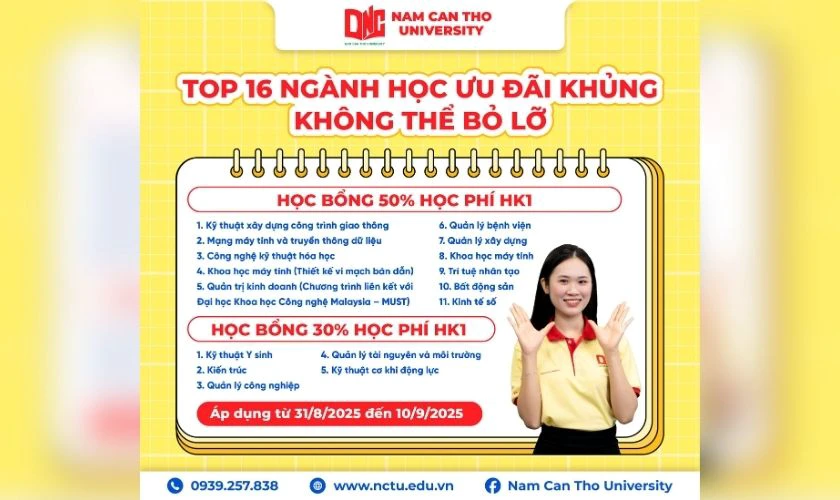 Học bổng tân sinh viên Đại học Nam Cần Thơ