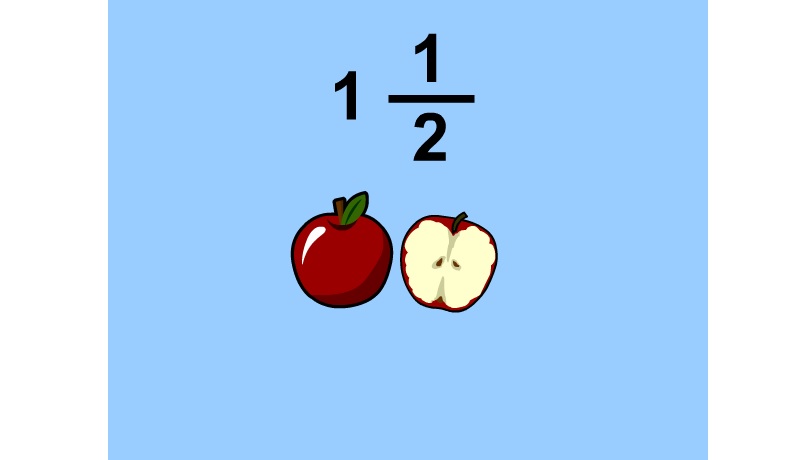 Hỗn số là gì? Cách đổi hỗn số + phân số và bài tập có đáp án