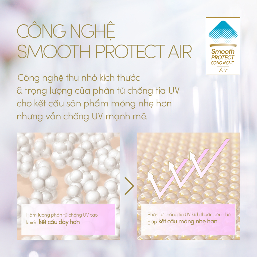 Sữa Chống Nắng Anessa Cho Da Nhạy Cảm Mild Milk For Senstive Skin