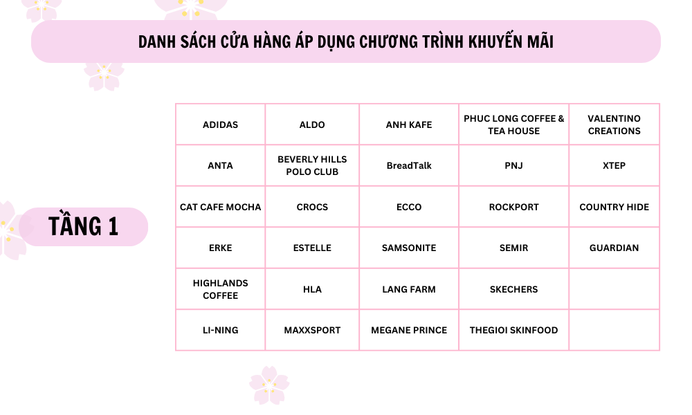 Khuyến Mãi Thẻ Napas Và Mastercard Tại AEON MALL Huế Dịp Giáng Sinh