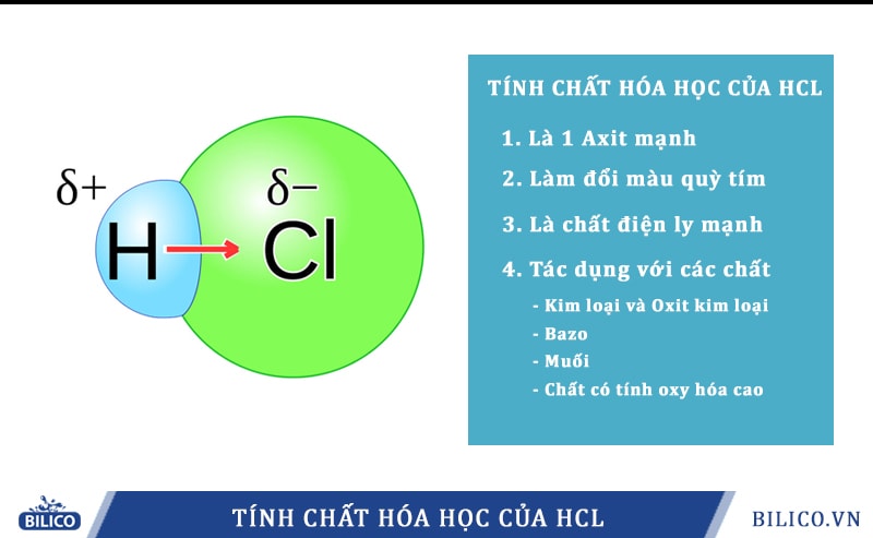tính chất hóa học của hcl