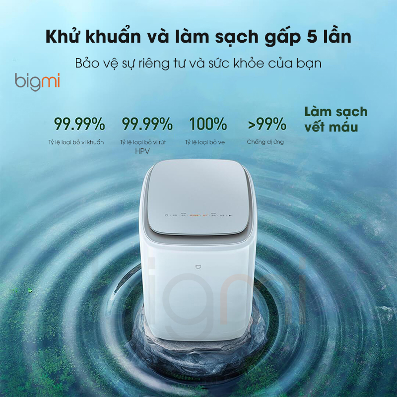 May giat say do lot mini Xiaomi Mijia XHQB05MJ101W 4