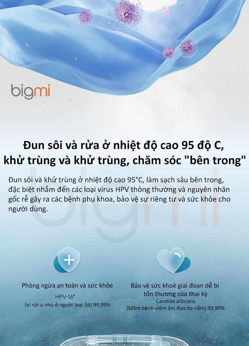 May giat say do lot mini Xiaomi Mijia XHQB05MJ101W Giat say khu khuan do lot hieu qua 3