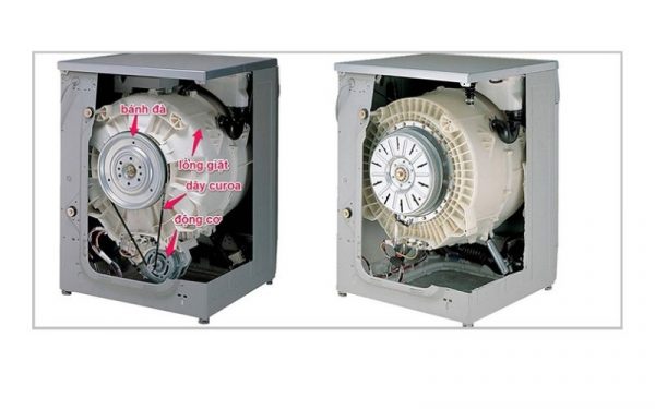 Tại sao máy giặt không vắt được? Nguyên nhân và cách khắc phục