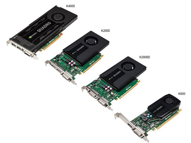 Chức năng của Card màn hình máy tính