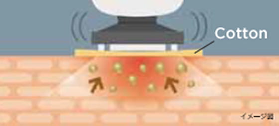 Tần Số Vô Tuyến (RF) + Xung điện Kích Thích cơ mặt