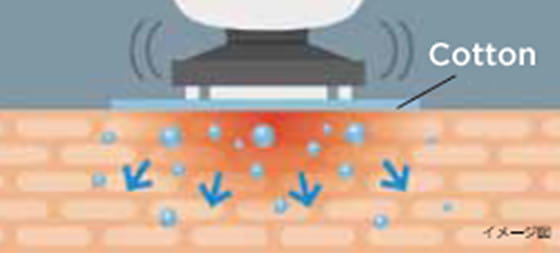 Tần số vô tuyến kết hợp với công nghệ đèn LED đỏ giảm thiểu sự xuất hiện của nếp nhăn 1 cách tối đa