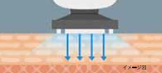 Chế độ làm sạch sâu (1) CLEAN