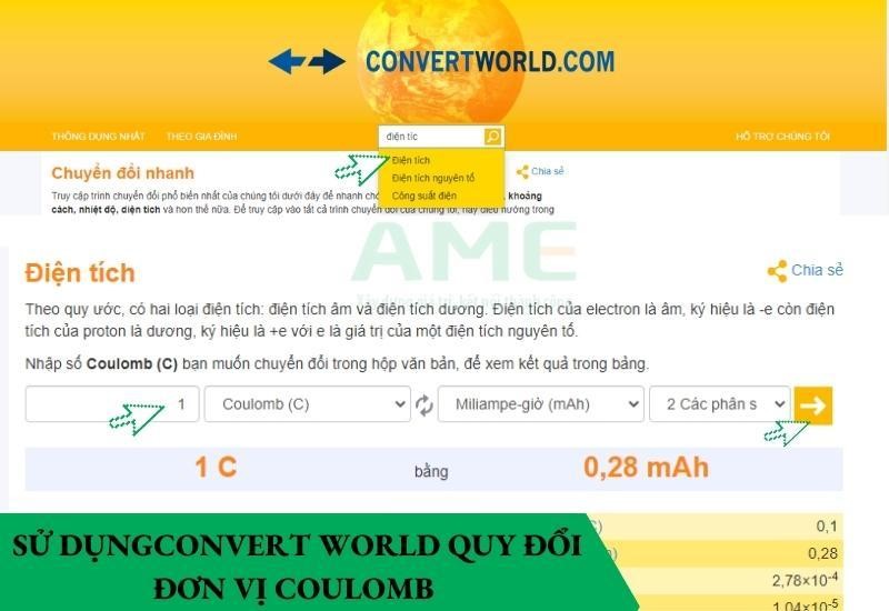 sử dụng convert world quy đổi