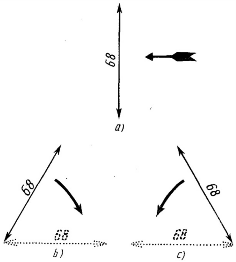 Tiêu chuẩn bản vẽ kỹ thuật