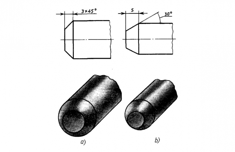 Tiêu chuẩn bản vẽ kỹ thuật