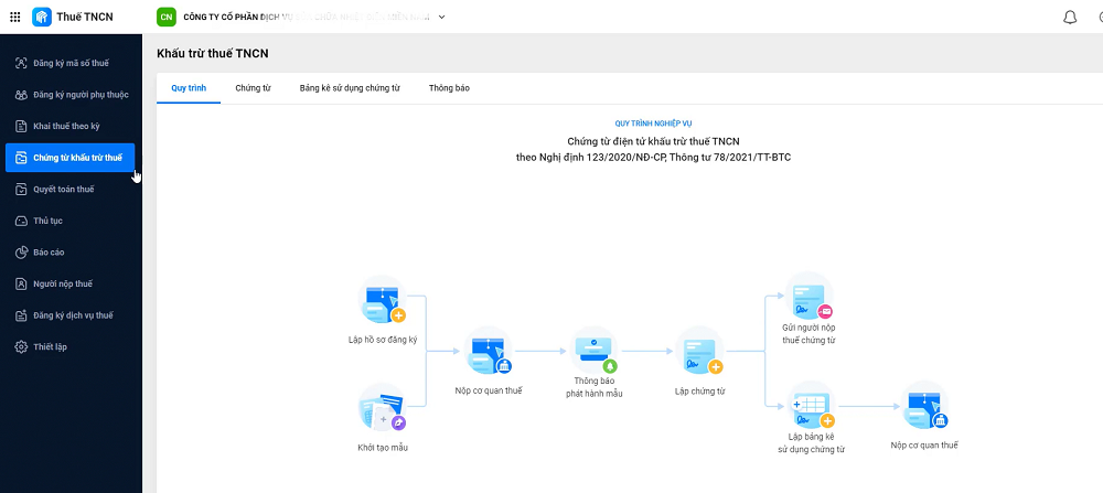 Tải miễn phí phần mềm hỗ trợ kê khai thuế HTKK 5.5.4 mới nhất 2026