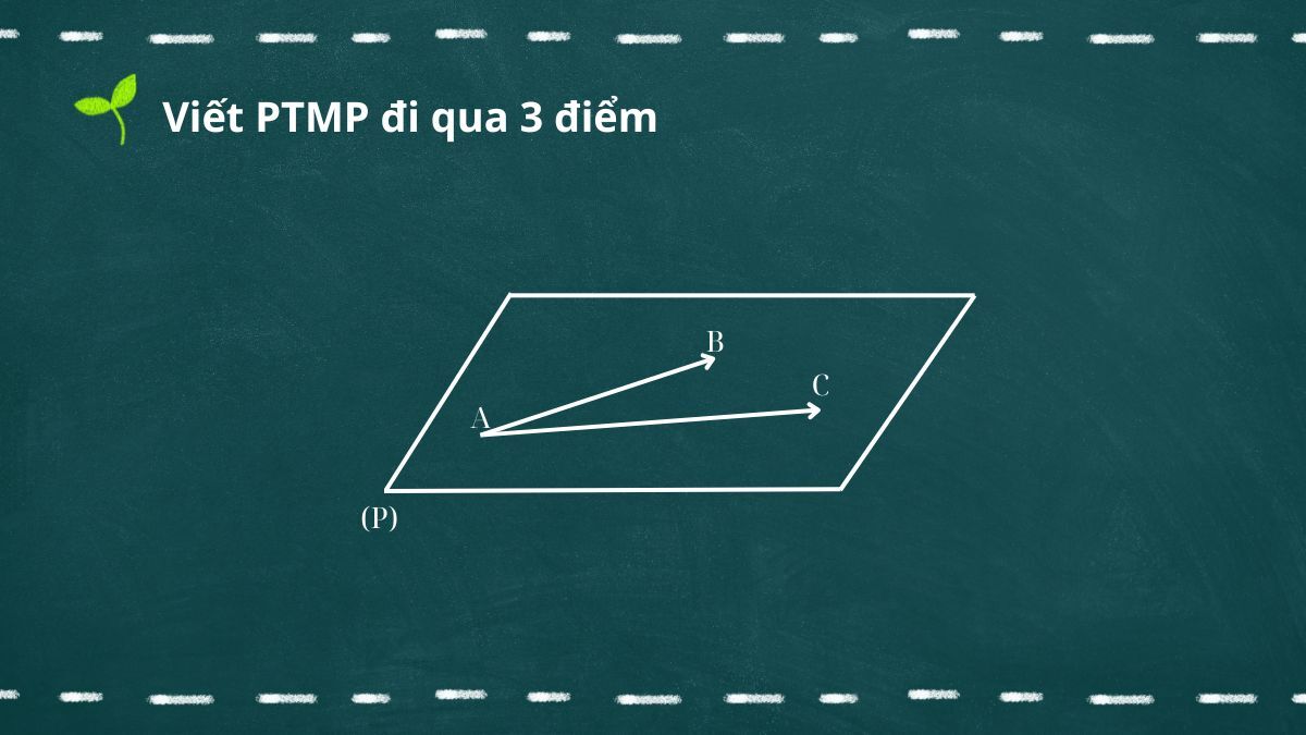 Toàn bộ kiến thức về phương trình mặt phẳng bạn cần biết