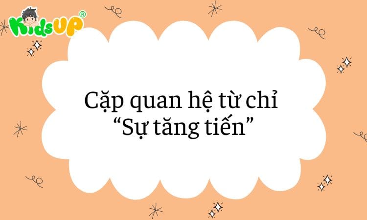Lỗi sai phổ biến là dùng quan hệ từ không thích hợp về nghĩa