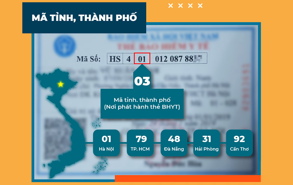 2 ký tự tiếp theo (ô thứ 3)
