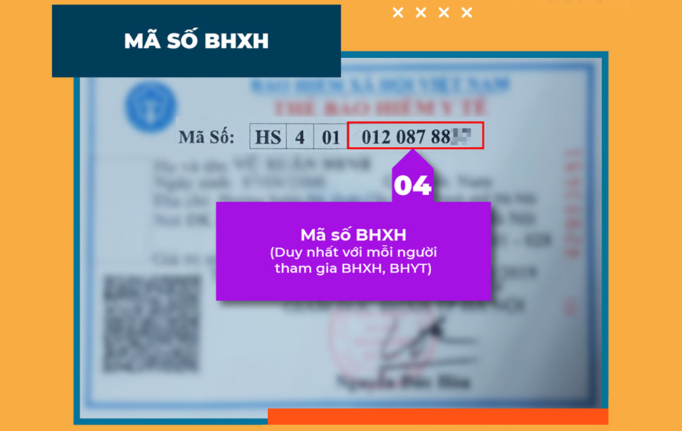 10 ký tự cuối (ô thứ 4): là mã số BHXH.