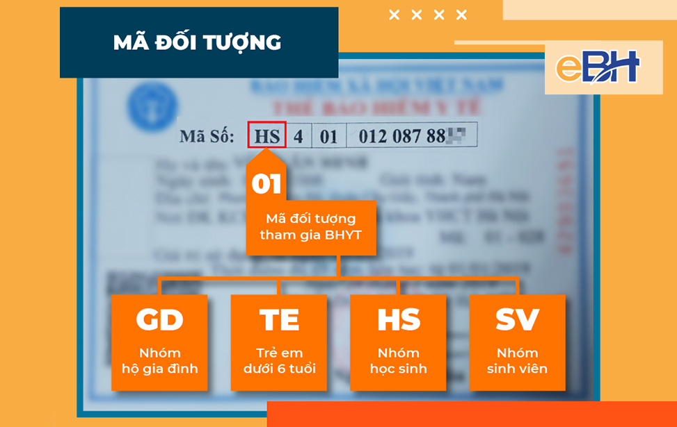 Hai ký tự đầu ( ô 1)