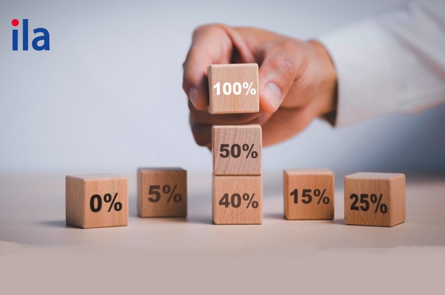 Cách đọc phần trăm trong tiếng Anh