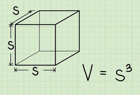 Công thức tính thể tích Hình Vuông (Hình hộp) đầy đủ