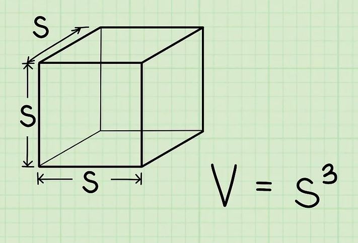 thể tích hình vuông