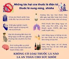 TRẠM Y TẾ PHƯỜNG 11 QUẬN 3