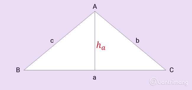 S=frac{abc}{4R}= frac{6times7times5}{4times3sqrt{2}}=frac{210}{12sqrt{2}}=frac{35sqrt{2}}{4}