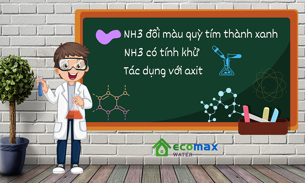 Tính chất hóa học của NH3 Amoniac